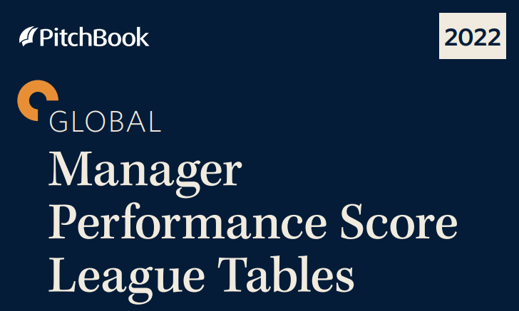 Twin Bridge Capital Partners Recognized by PitchBook Global Manager Performance Score League Tables